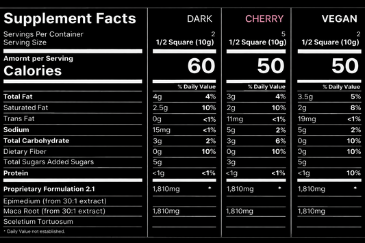 SEX CHERRY CHOCOLATE