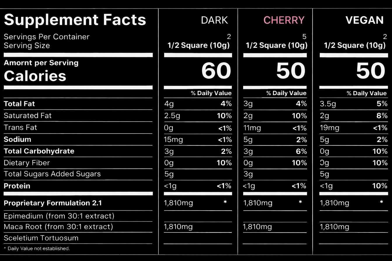 SEX VARIETY CHOCOLATE